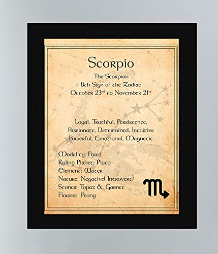 Scorpio-The Scorpion Zodiac Sign Wall Art. 8 x 10" Print Wall Print-Ready to Frame. Constellation Design-Astrology Decor for Home-Office-Bedroom. Horoscope&