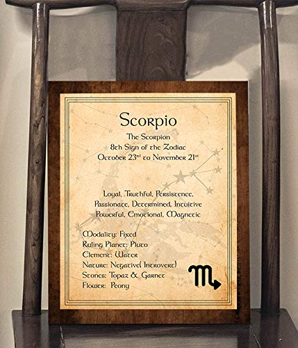 Scorpio-The Scorpion Zodiac Sign Wall Art. 8 x 10" Print Wall Print-Ready to Frame. Constellation Design-Astrology Decor for Home-Office-Bedroom. Horoscope&