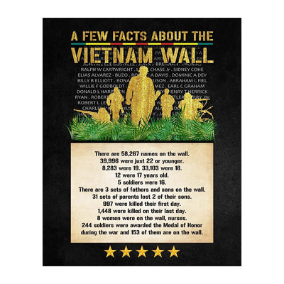 A Few Facts About the Vietnam Wall-American Veteran Wall Art -8 x 10" Patriotic Vietnam War Memorial Print-Ready to Frame. Perfect Home-Office-Garage-Bar Decor. Great Gift for Military-Veterans!