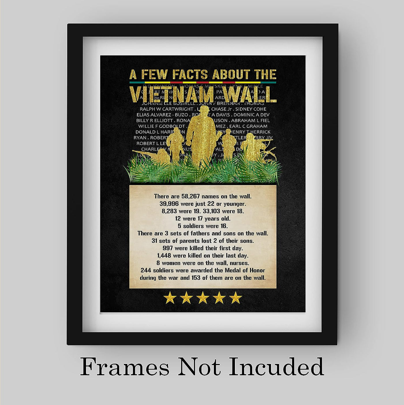 A Few Facts About the Vietnam Wall-American Veteran Wall Art -8 x 10" Patriotic Vietnam War Memorial Print-Ready to Frame. Perfect Home-Office-Garage-Bar Decor. Great Gift for Military-Veterans!