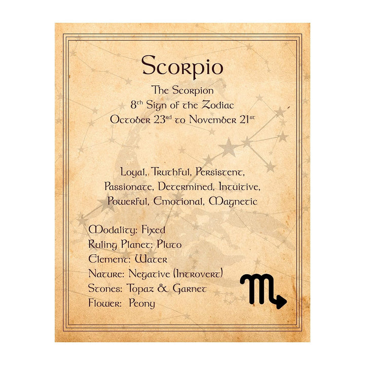 Scorpio-The Scorpion Zodiac Sign Wall Art. 8 x 10" Print Wall Print-Ready to Frame. Constellation Design-Astrology Decor for Home-Office-Bedroom. Horoscope&