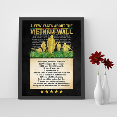 A Few Facts About the Vietnam Wall-American Veteran Wall Art -8 x 10" Patriotic Vietnam War Memorial Print-Ready to Frame. Perfect Home-Office-Garage-Bar Decor. Great Gift for Military-Veterans!