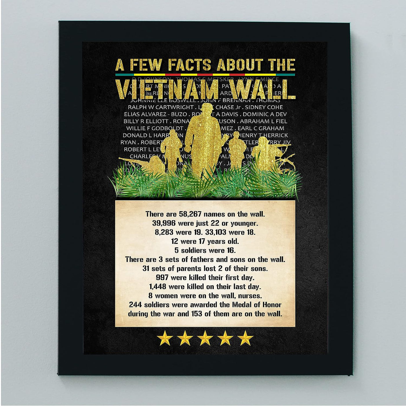 A Few Facts About the Vietnam Wall-American Veteran Wall Art -8 x 10" Patriotic Vietnam War Memorial Print-Ready to Frame. Perfect Home-Office-Garage-Bar Decor. Great Gift for Military-Veterans!