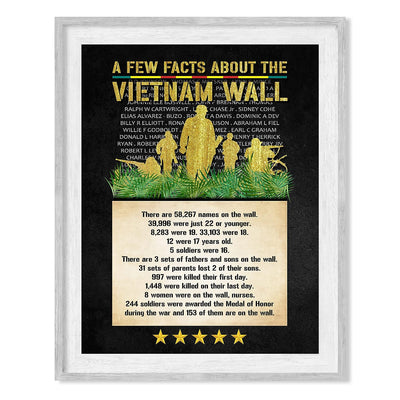 A Few Facts About the Vietnam Wall-American Veteran Wall Art -8 x 10" Patriotic Vietnam War Memorial Print-Ready to Frame. Perfect Home-Office-Garage-Bar Decor. Great Gift for Military-Veterans!