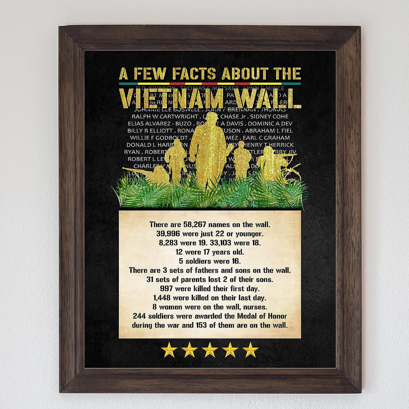 A Few Facts About the Vietnam Wall-American Veteran Wall Art -8 x 10" Patriotic Vietnam War Memorial Print-Ready to Frame. Perfect Home-Office-Garage-Bar Decor. Great Gift for Military-Veterans!