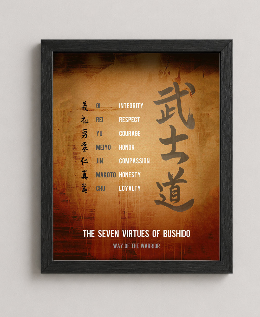 Seven Virtues of Bushido Inspirational Wall Art