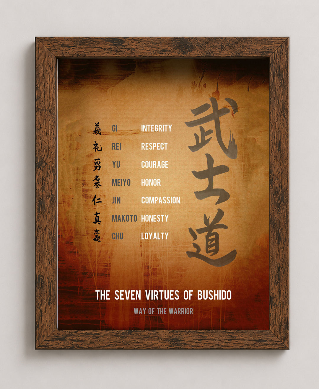 Seven Virtues of Bushido Inspirational Wall Art