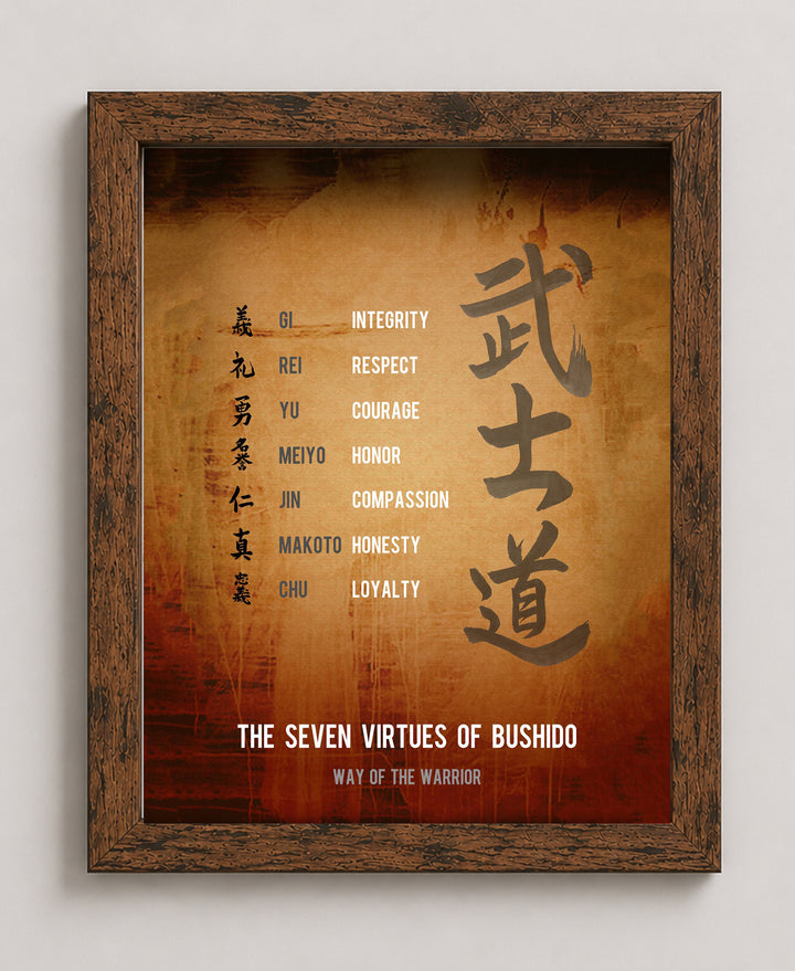 Seven Virtues of Bushido Inspirational Wall Art
