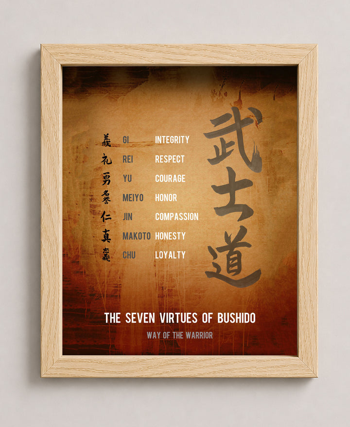 Seven Virtues of Bushido Inspirational Wall Art