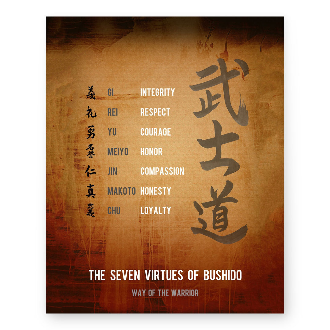 Seven Virtues of Bushido Inspirational Wall Art