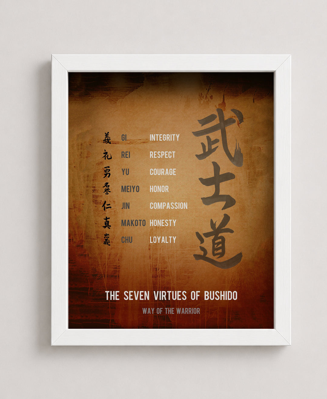 Seven Virtues of Bushido Inspirational Wall Art