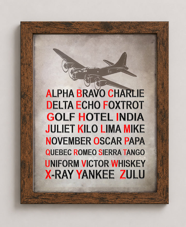 Alpha Bravo Charlie NATO Phonetic Alphabet Chart Military Wall Art