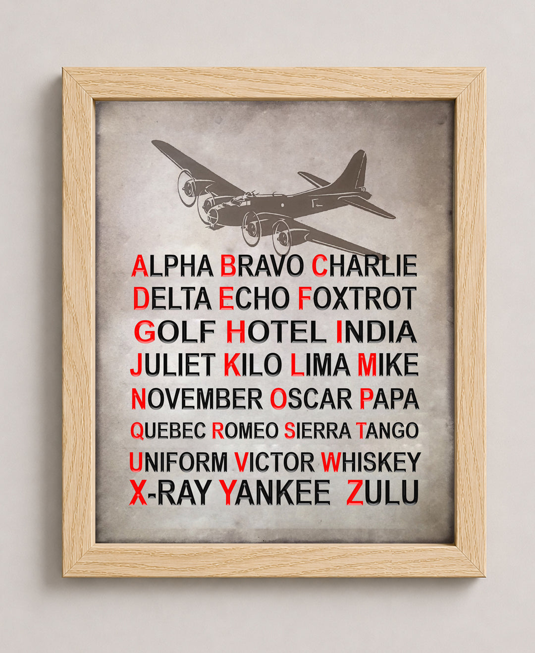 Alpha Bravo Charlie NATO Phonetic Alphabet Chart Military Wall Art