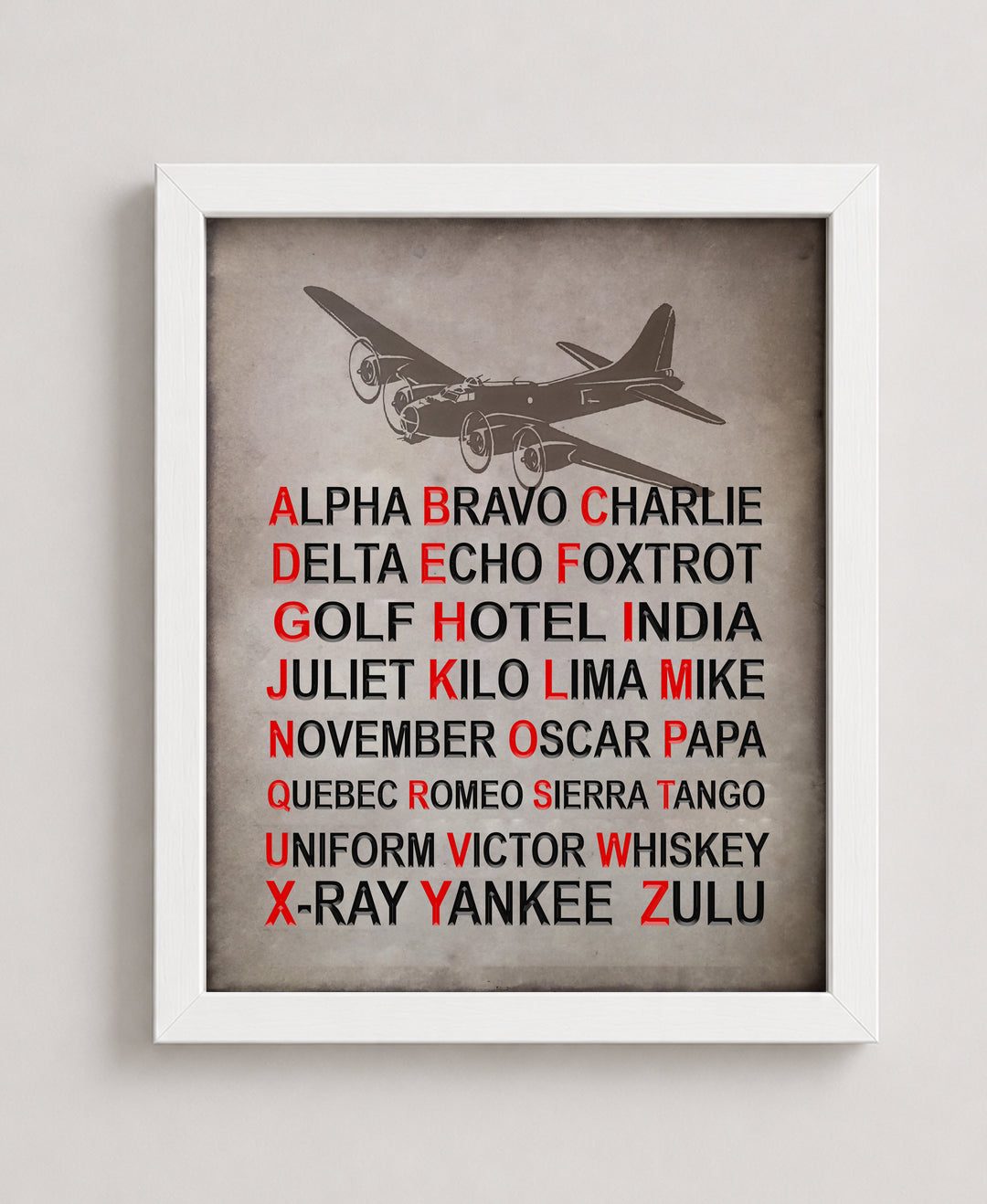 Alpha Bravo Charlie NATO Phonetic Alphabet Chart Military Wall Art