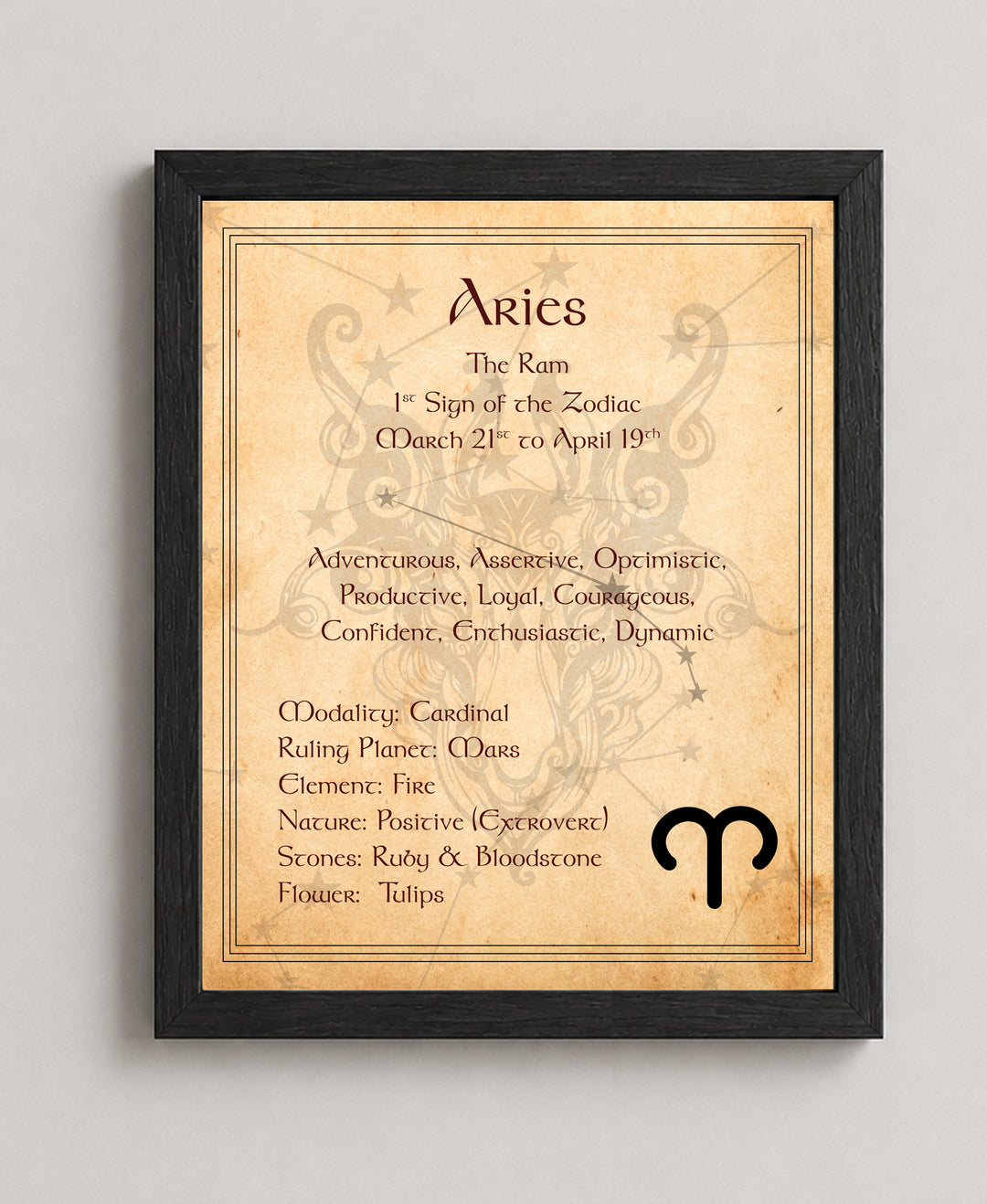 Celestial Blue &amp; Vintage Parchment Style Inspirational Wall Art