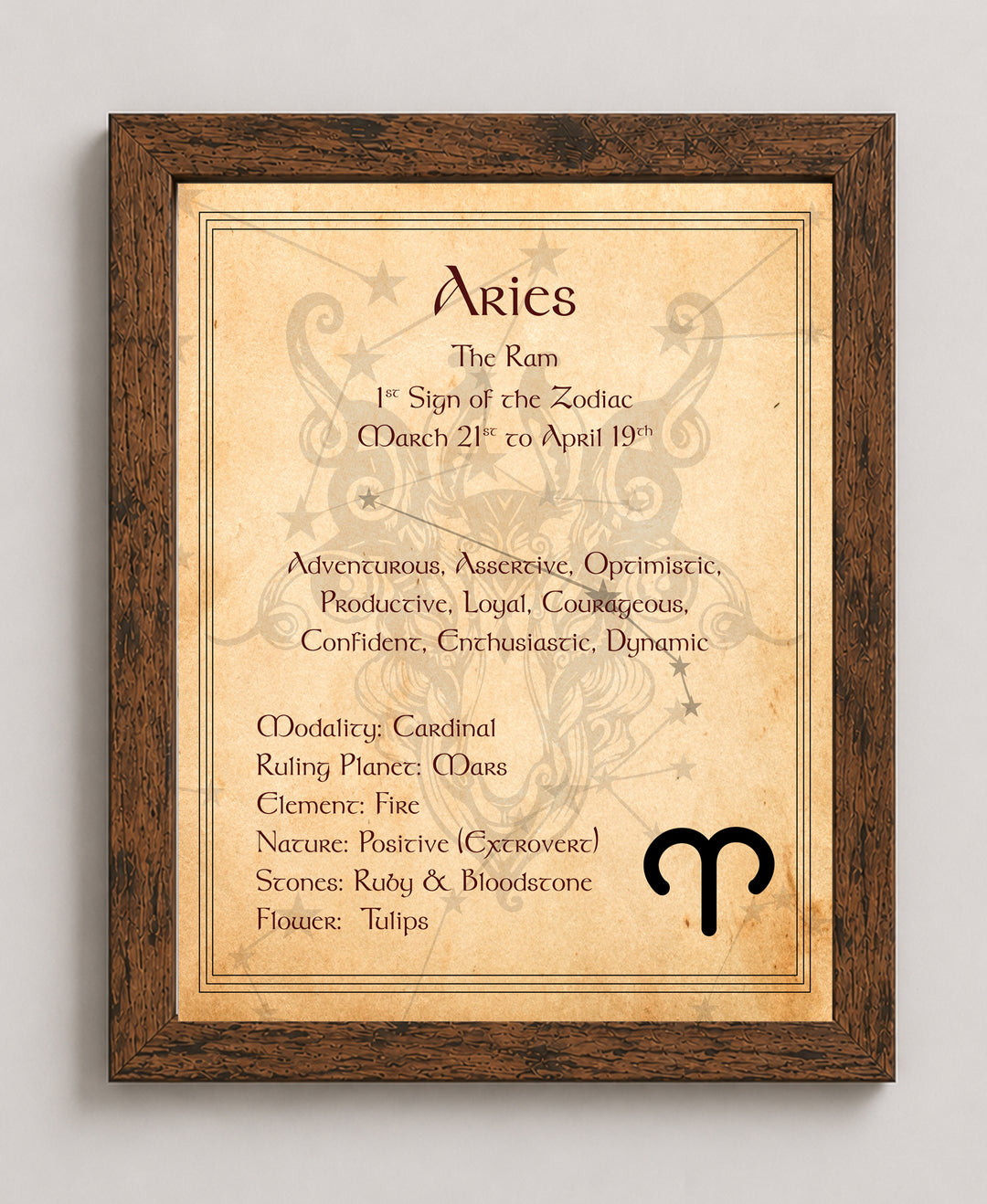 Celestial Blue &amp; Vintage Parchment Style Inspirational Wall Art