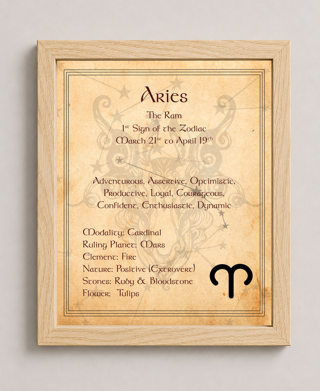 Celestial Blue &amp; Vintage Parchment Style Inspirational Wall Art