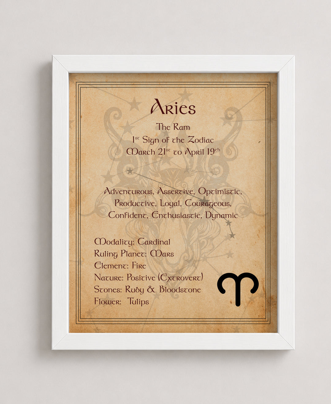 Celestial Blue &amp; Vintage Parchment Style Inspirational Wall Art