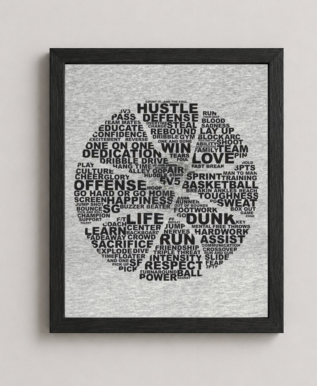 What It Takes To Win Basketball Motivational Wall Art
