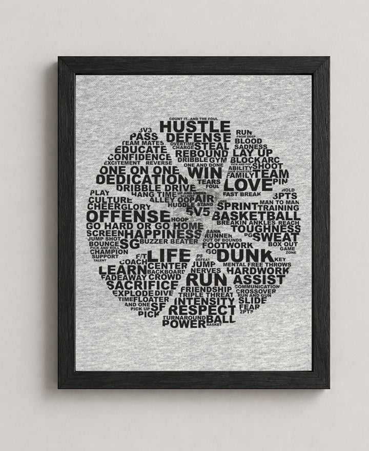 What It Takes To Win Basketball Motivational Wall Art