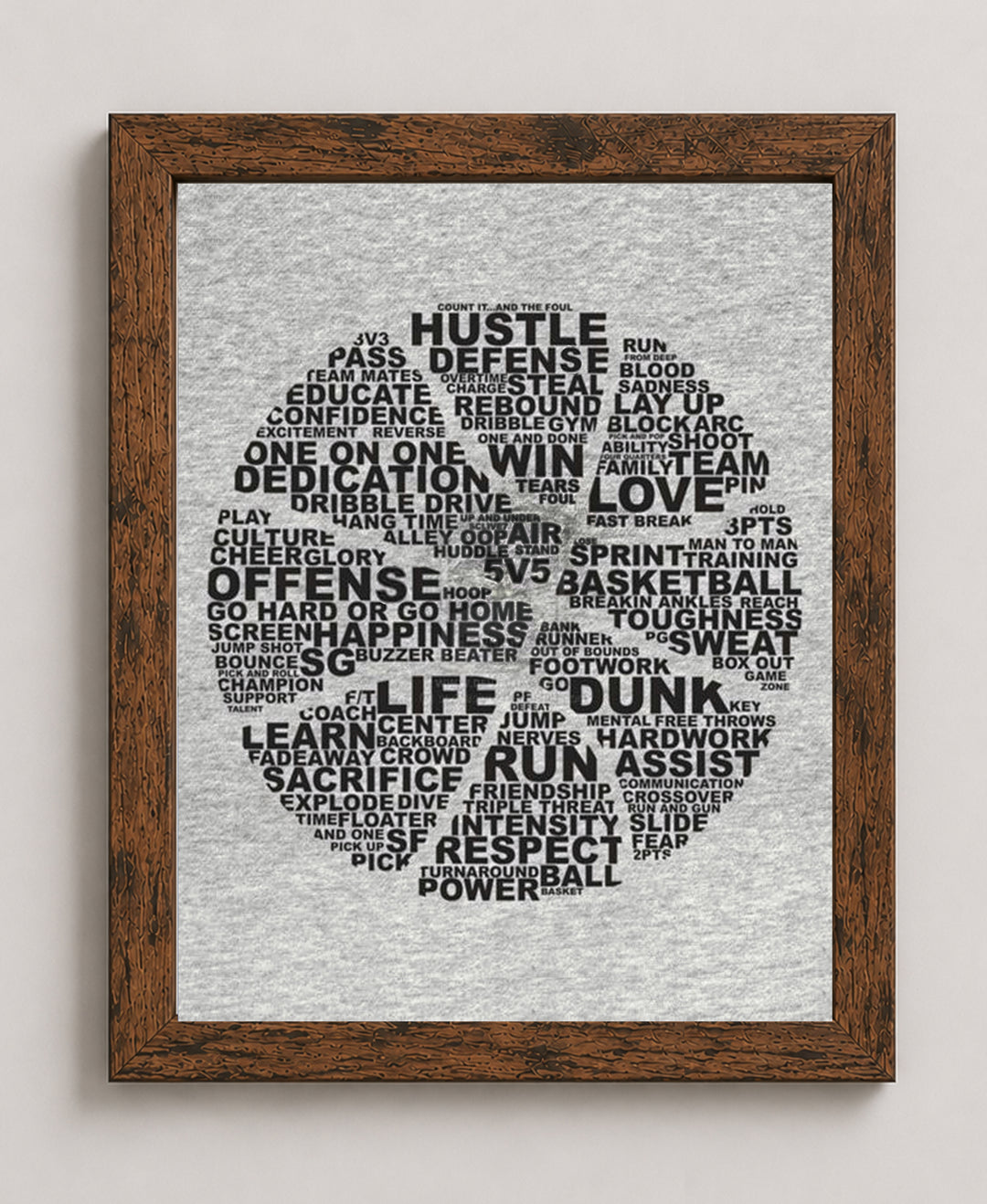 What It Takes To Win Basketball Motivational Wall Art