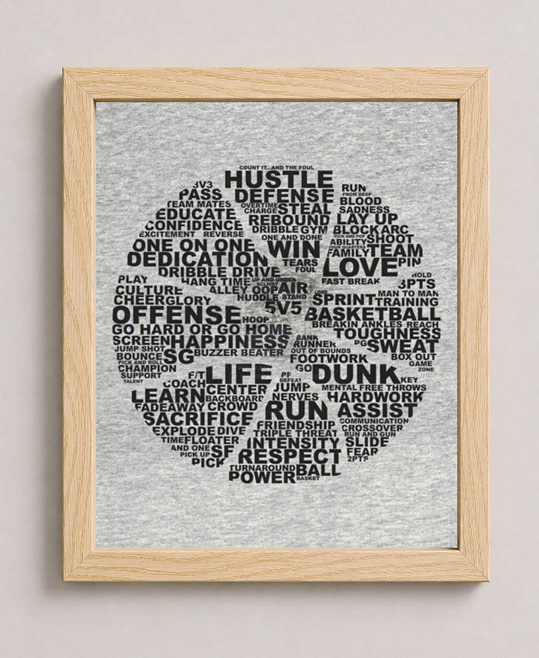 What It Takes To Win Basketball Motivational Wall Art