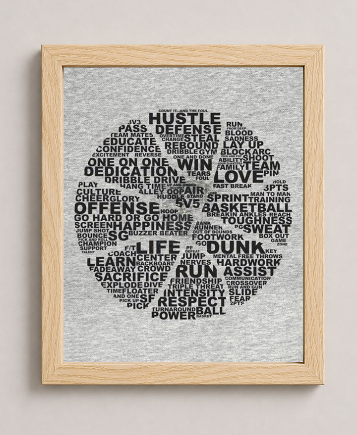 What It Takes To Win Basketball Motivational Wall Art