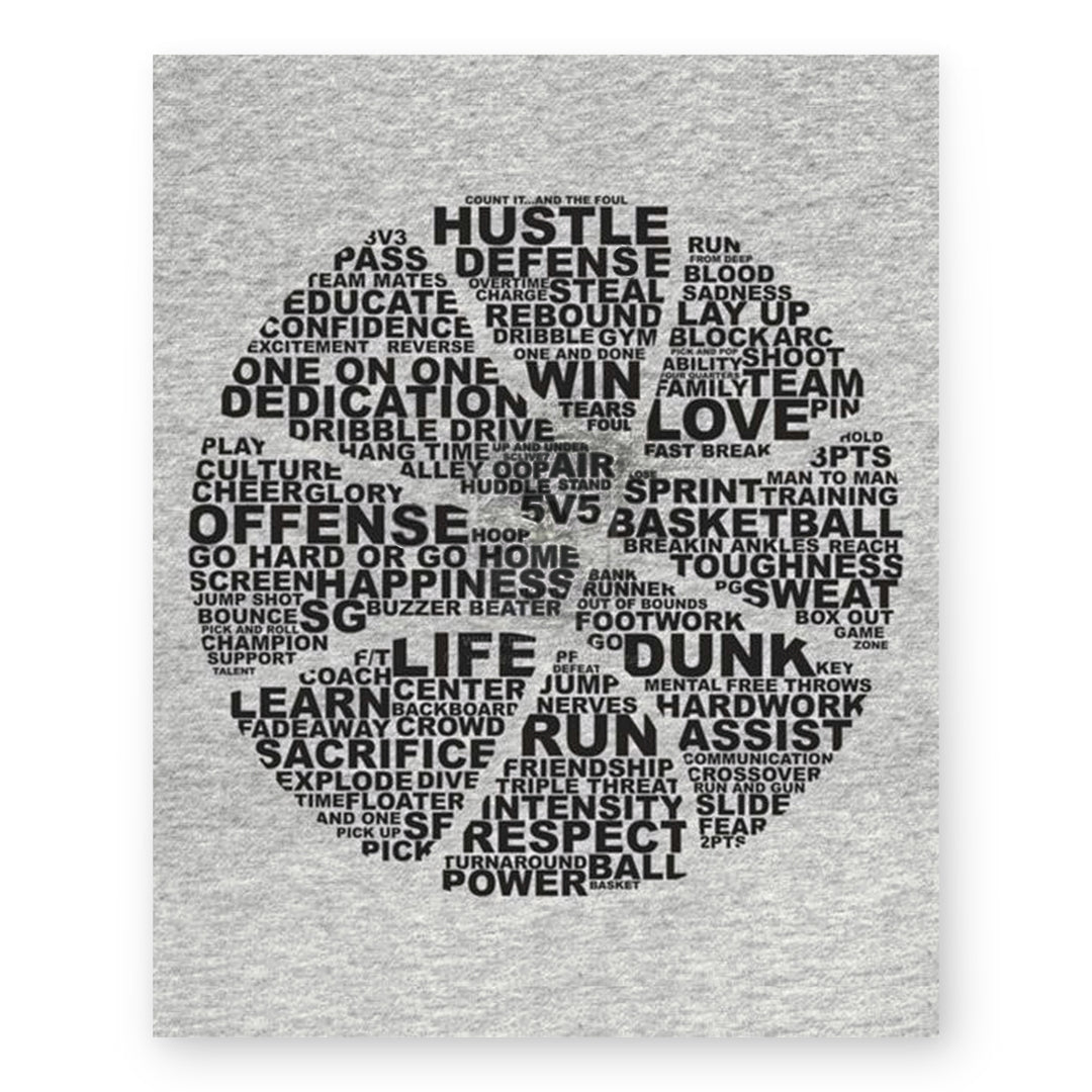What It Takes To Win Basketball Motivational Wall Art