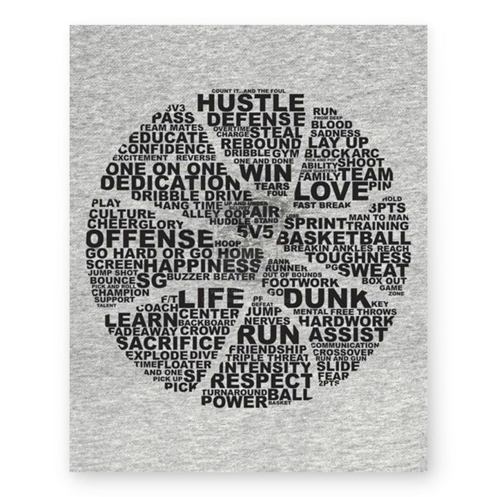 What It Takes To Win Basketball Motivational Wall Art