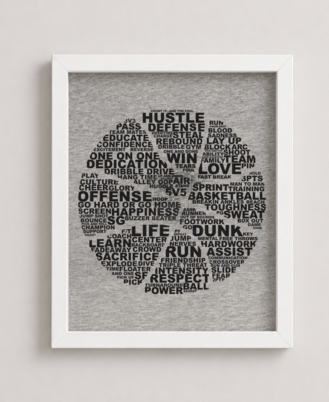 What It Takes To Win Basketball Motivational Wall Art
