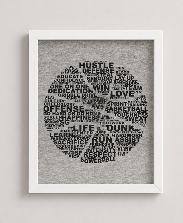 What It Takes To Win Basketball Motivational Wall Art