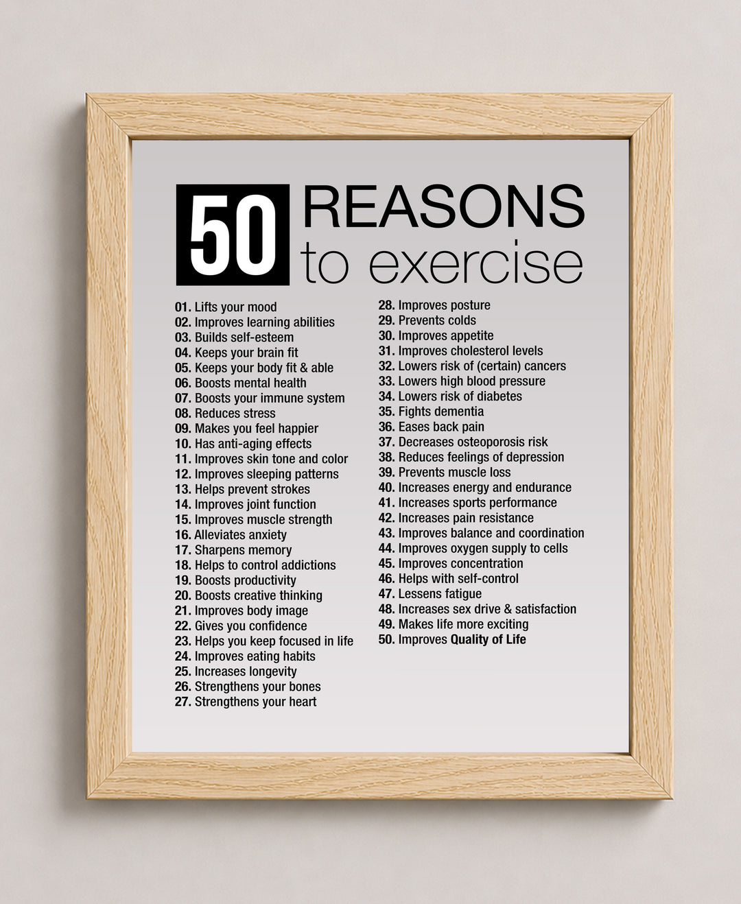 50 Reasons to Exercise Motivational Wall Art