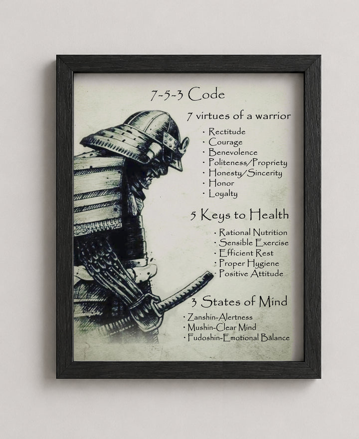 7 Sports Motivational Wall Art