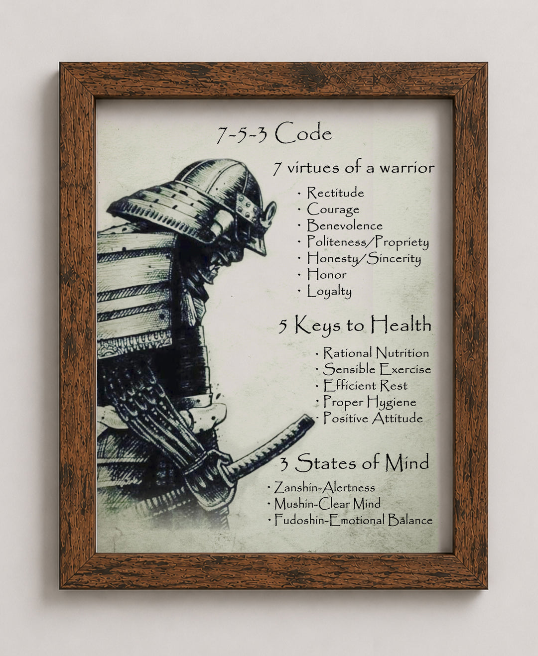 7 Sports Motivational Wall Art
