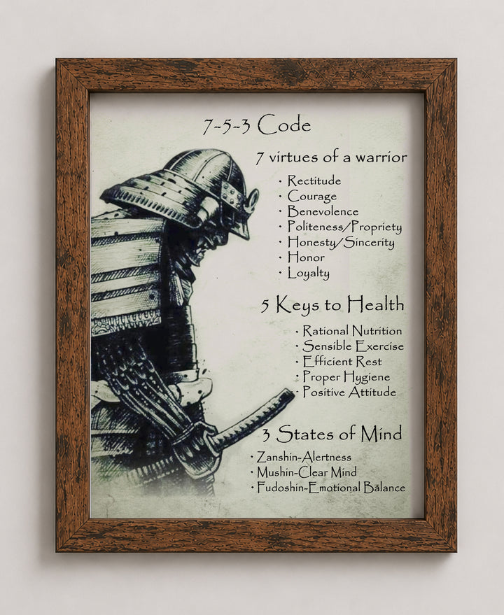 7 Sports Motivational Wall Art
