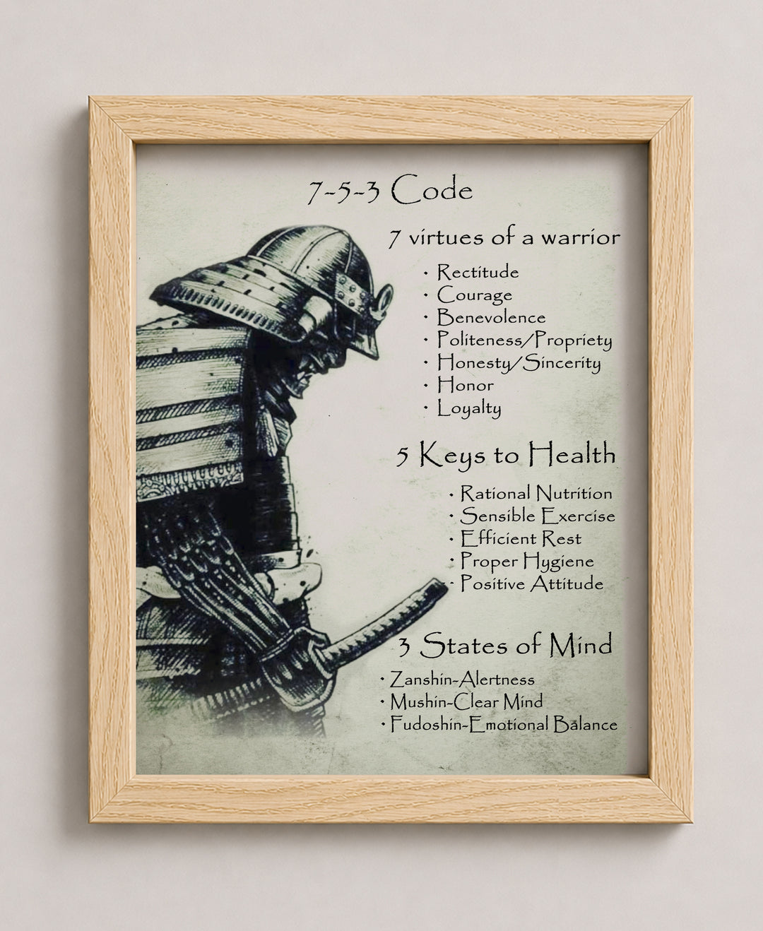7 Sports Motivational Wall Art