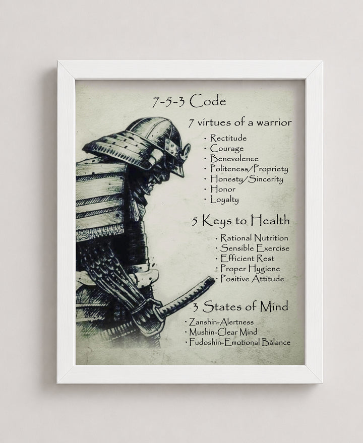7 Sports Motivational Wall Art