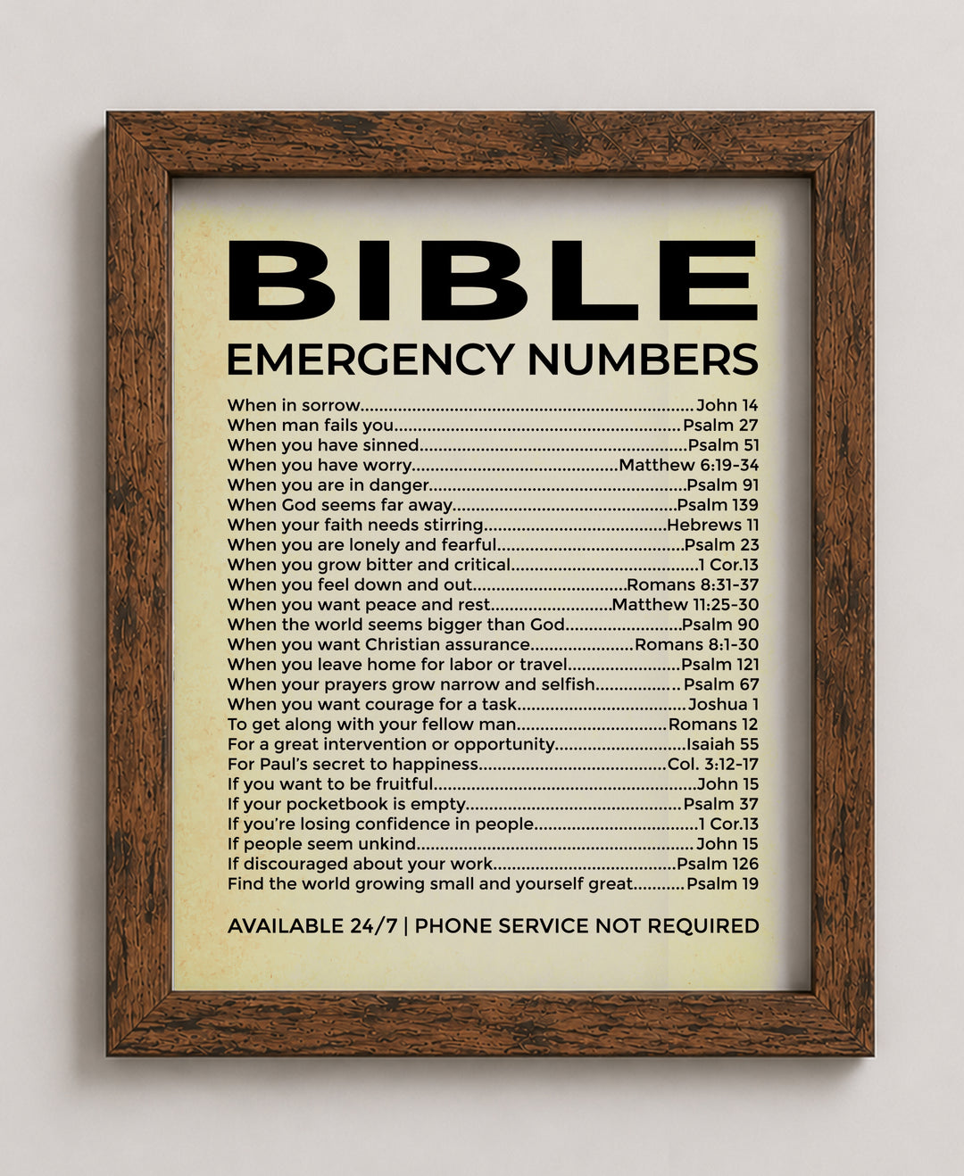 Bible Emergency Numbers Bible Verse Wall Art