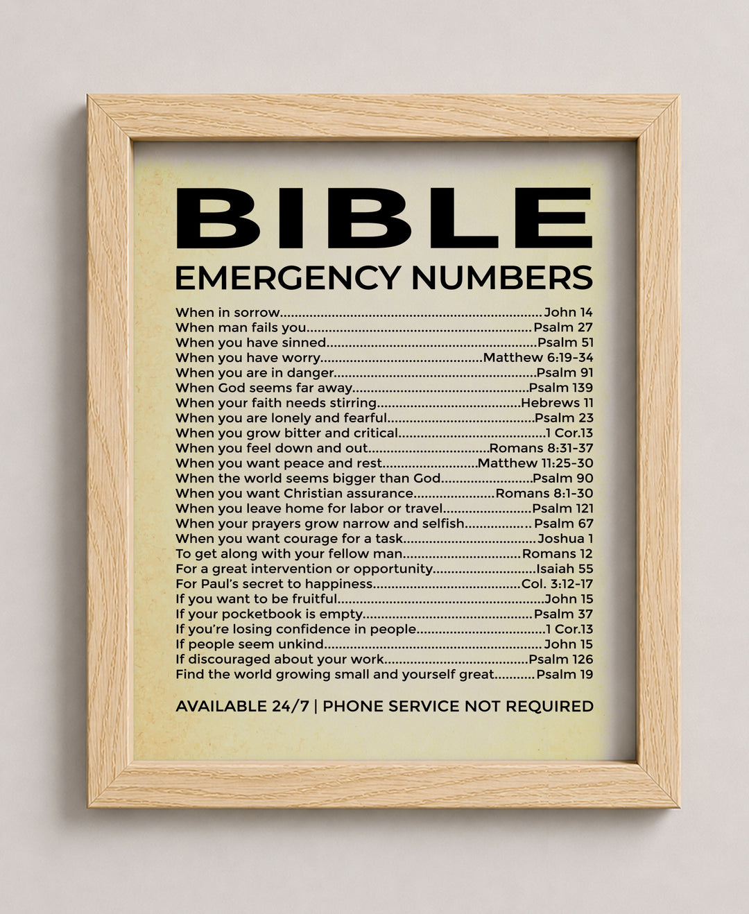Bible Emergency Numbers Bible Verse Wall Art
