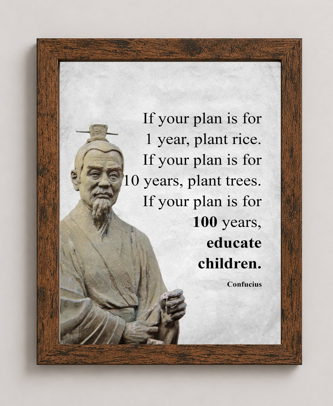 Confucius Quotes If Your Plan is Inspirational Wall Art
