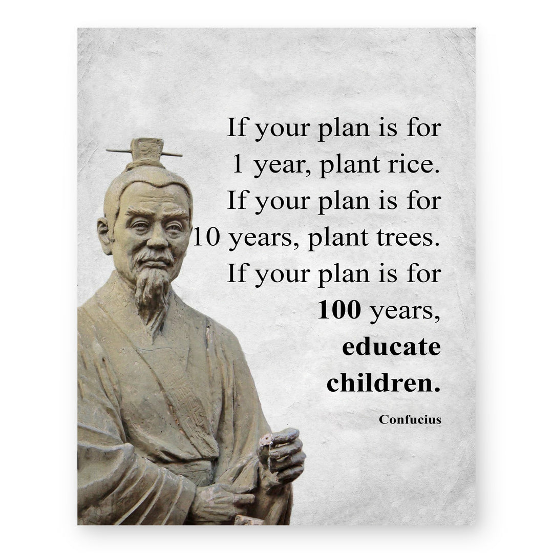 Confucius Quotes If Your Plan is Inspirational Wall Art