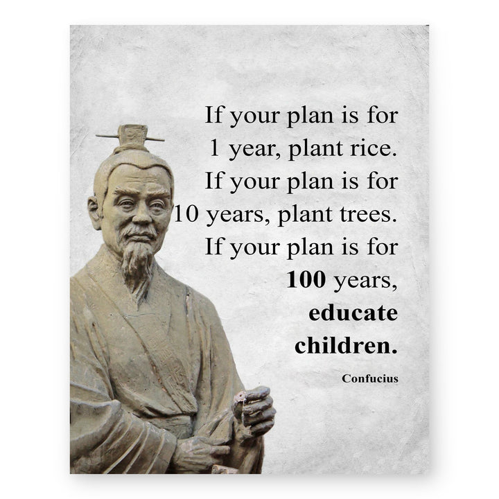 Confucius Quotes If Your Plan is Inspirational Wall Art