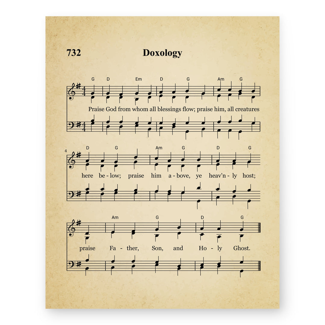 Doxology Sheet Christian Wall Art