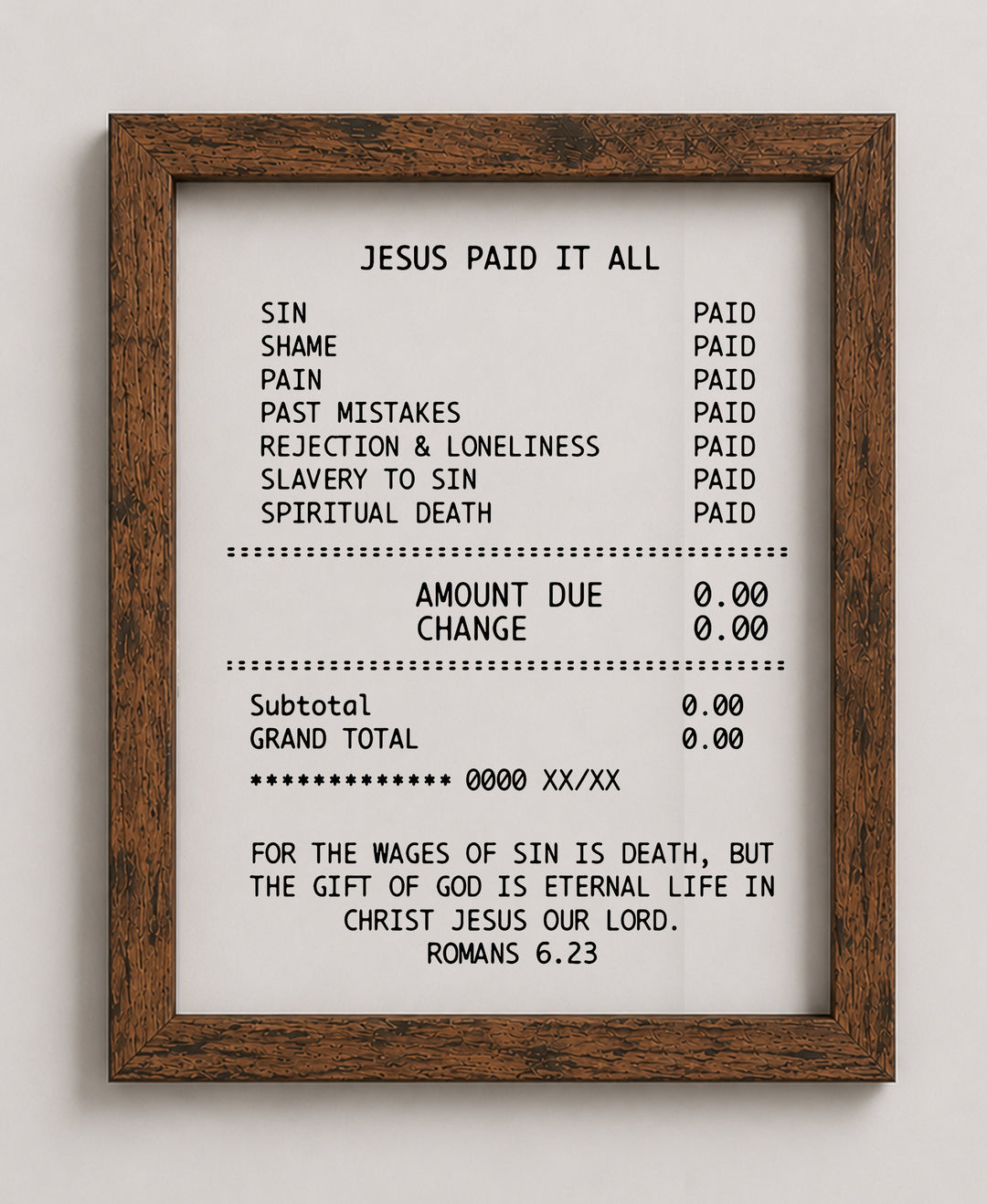 Jesus Paid it All Christian Wall Art