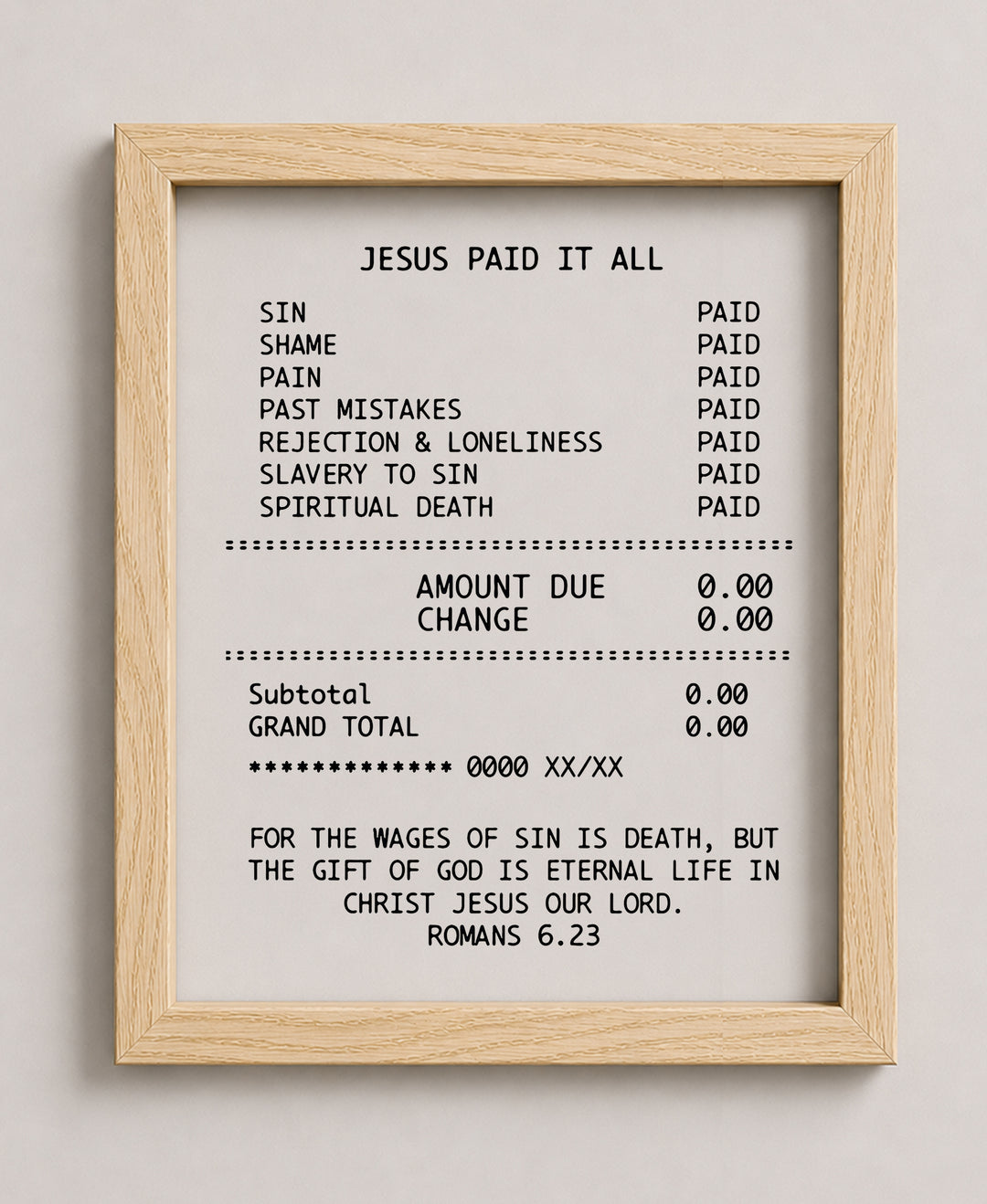 Jesus Paid it All Christian Wall Art