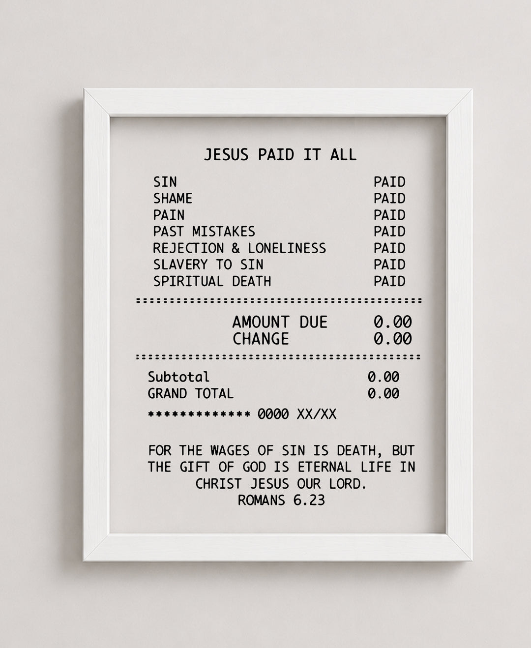 Jesus Paid it All Christian Wall Art