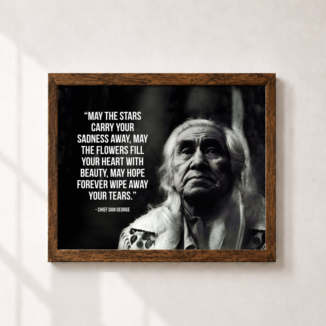 Christian Scripture Bible Verse Wall Art