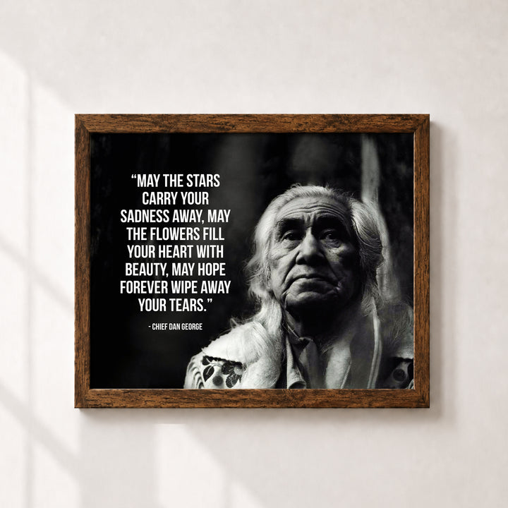 Christian Scripture Bible Verse Wall Art