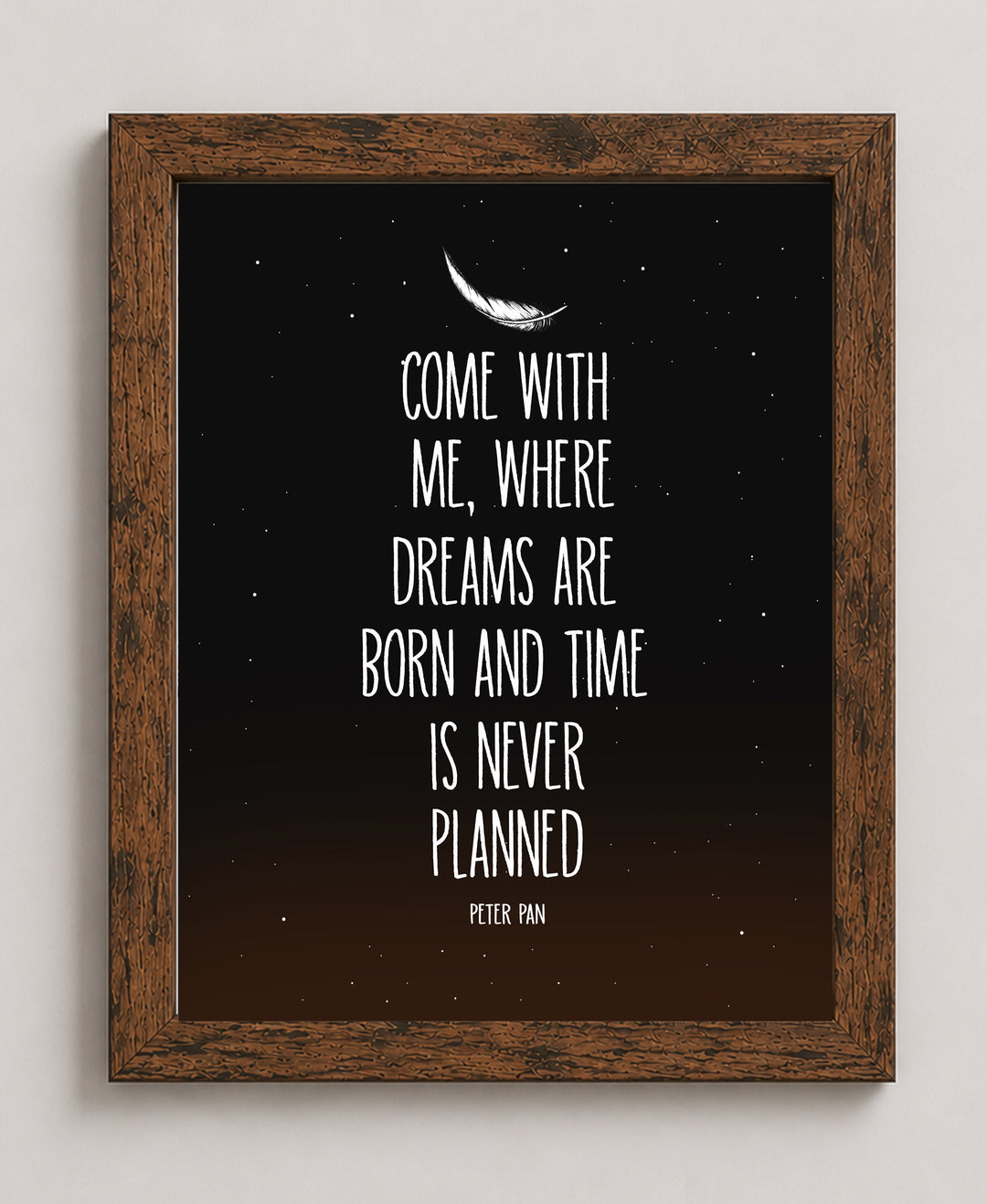 Where Dreams Are Born Quote Starry Night Galaxy Inspirational Wall Art