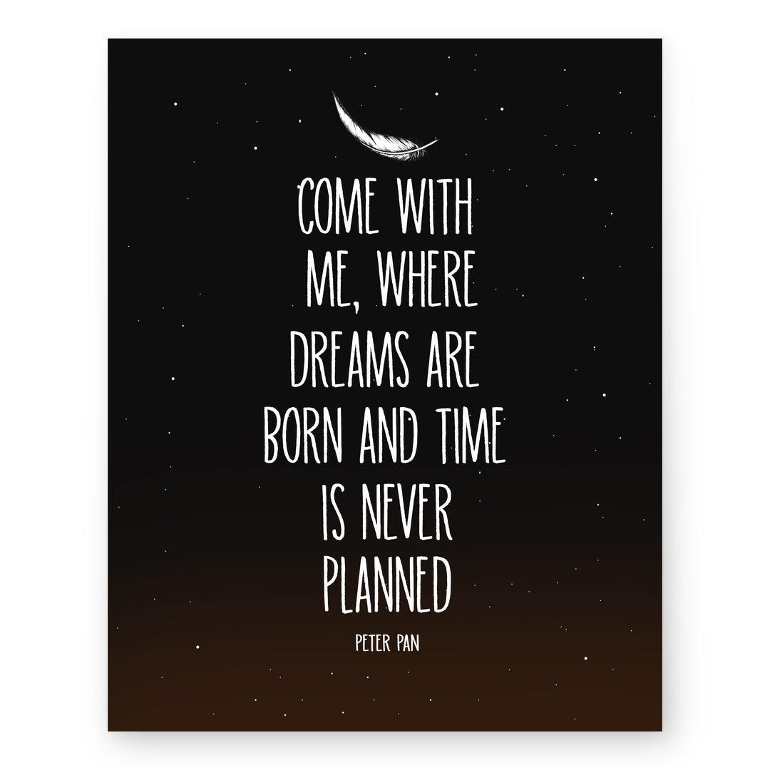 Where Dreams Are Born Quote Starry Night Galaxy Inspirational Wall Art